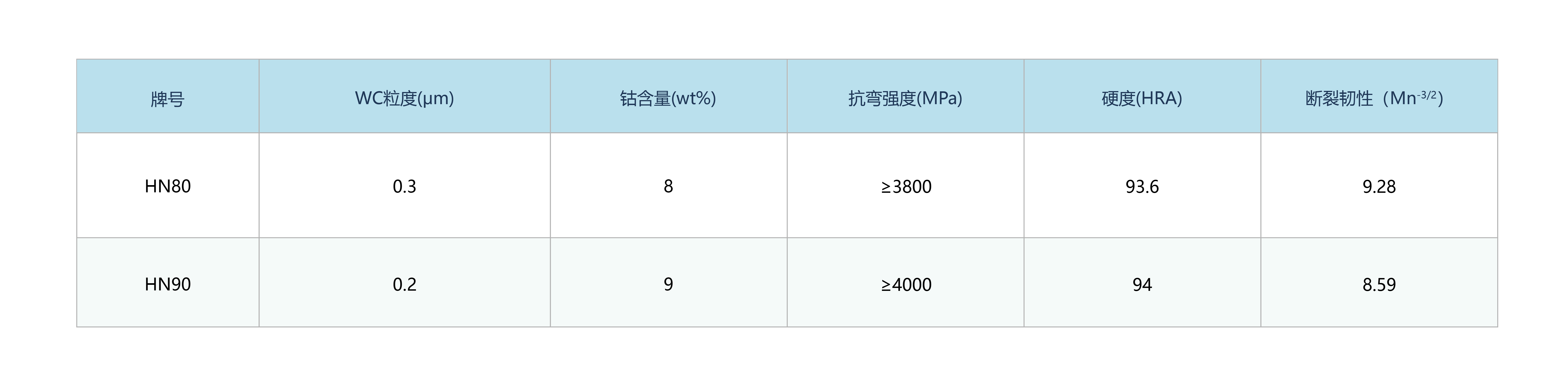 1769657239454877utlU.jpg 表格宣傳圖.jpg